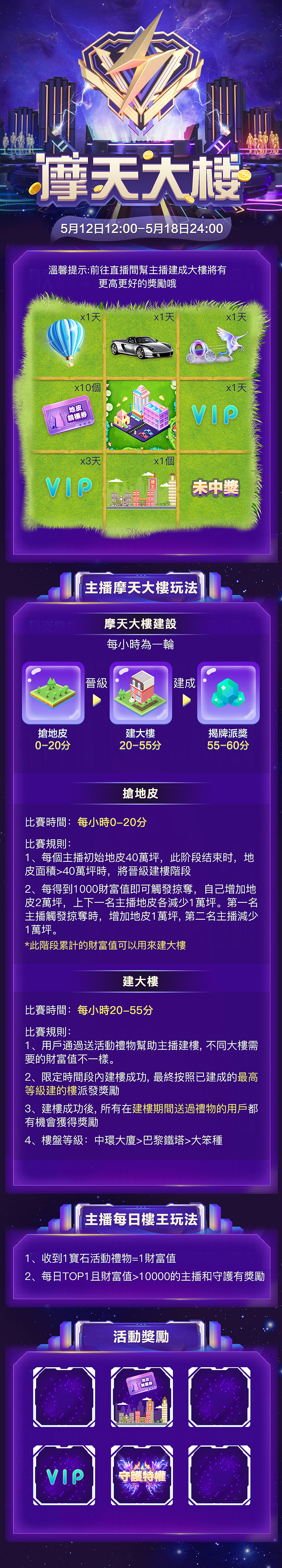 近期活动运营页面2