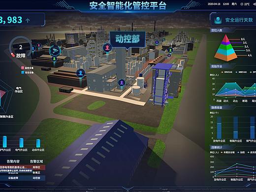 安全智能化管控平台（个人主页-ZNTM3NTQ1MzY=） - 软件界面 - 站酷设计师尹宏文原创素材 - 站酷ZCOOL