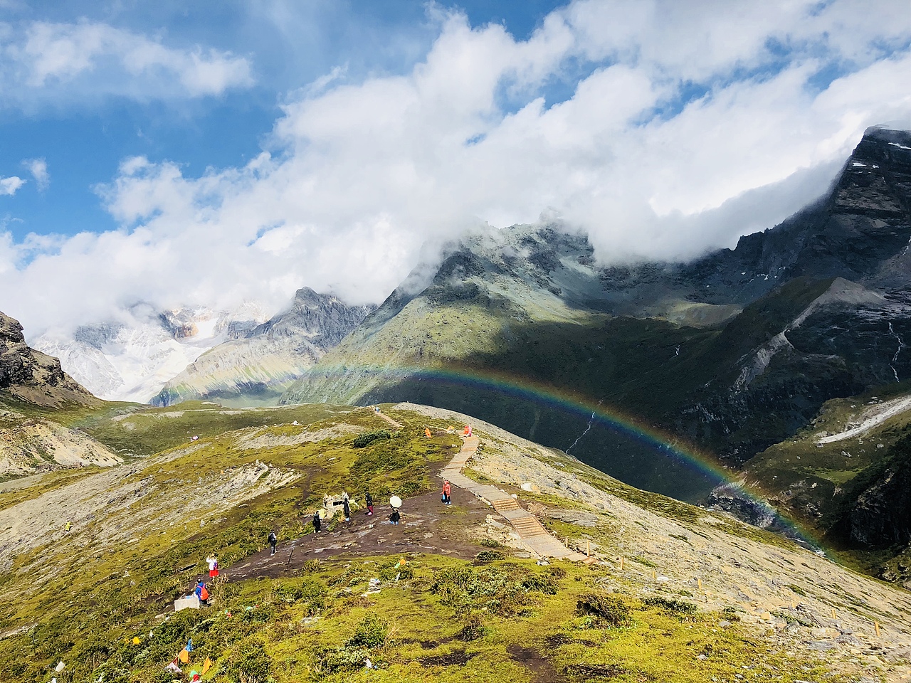 西藏（自由行）