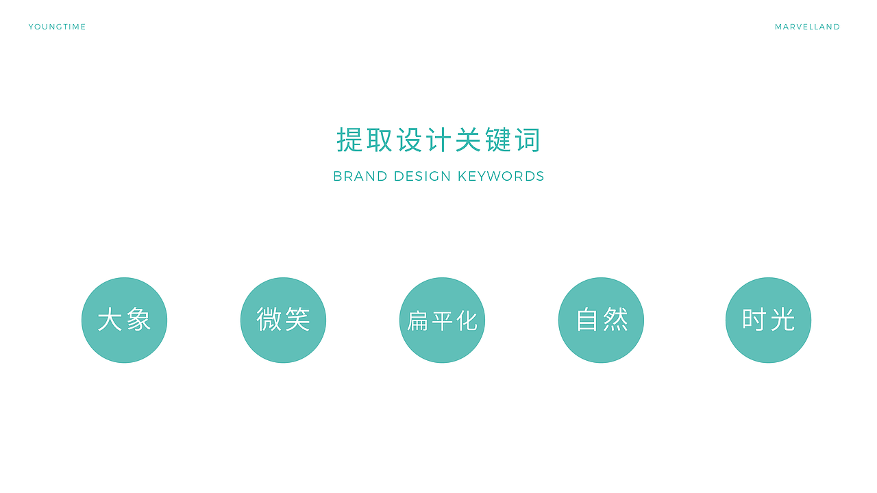 有时光 YOUNGTIME | 品牌设计 升级(图ZMjU2MDQ3NDky) - 品牌 - 站酷设计师狒狒阿原创素材 - 站酷ZCOOL