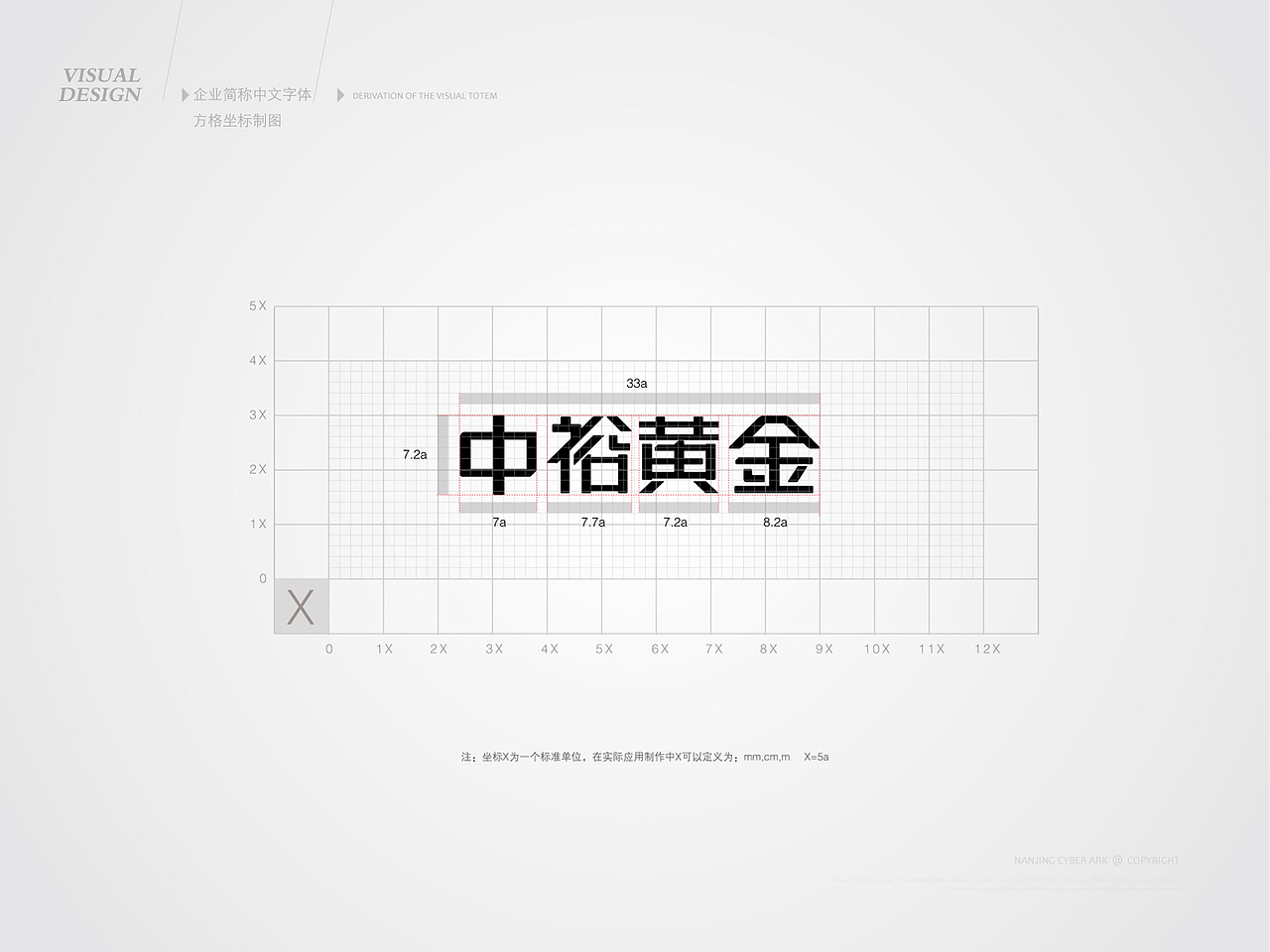 中裕黄金视觉VI方案（图ZMjY0MzM5NDg=） - 品牌 - 站酷设计师九世一堂原创素材 - 站酷ZCOOL