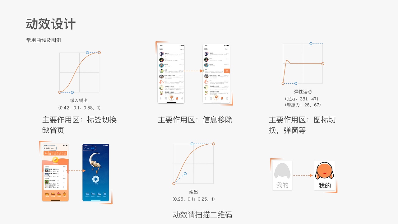 2017-2020 UE作品集（图ZMjM4MjExMTgw） - 交互/UE - 站酷设计师伊达223原创素材 - 站酷ZCOOL