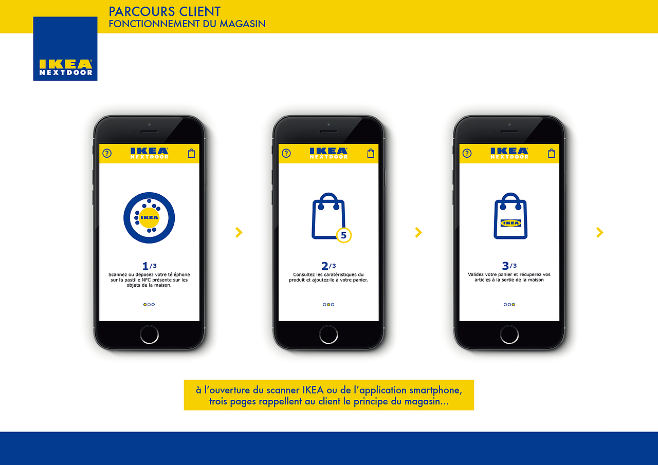 IKEA NEXTDOOR 店面交互设计（图ZNzMxNTc4NzI=） - 主题/皮肤 - 站酷设计师WZzzhen原创素材 - 站酷ZCOOL