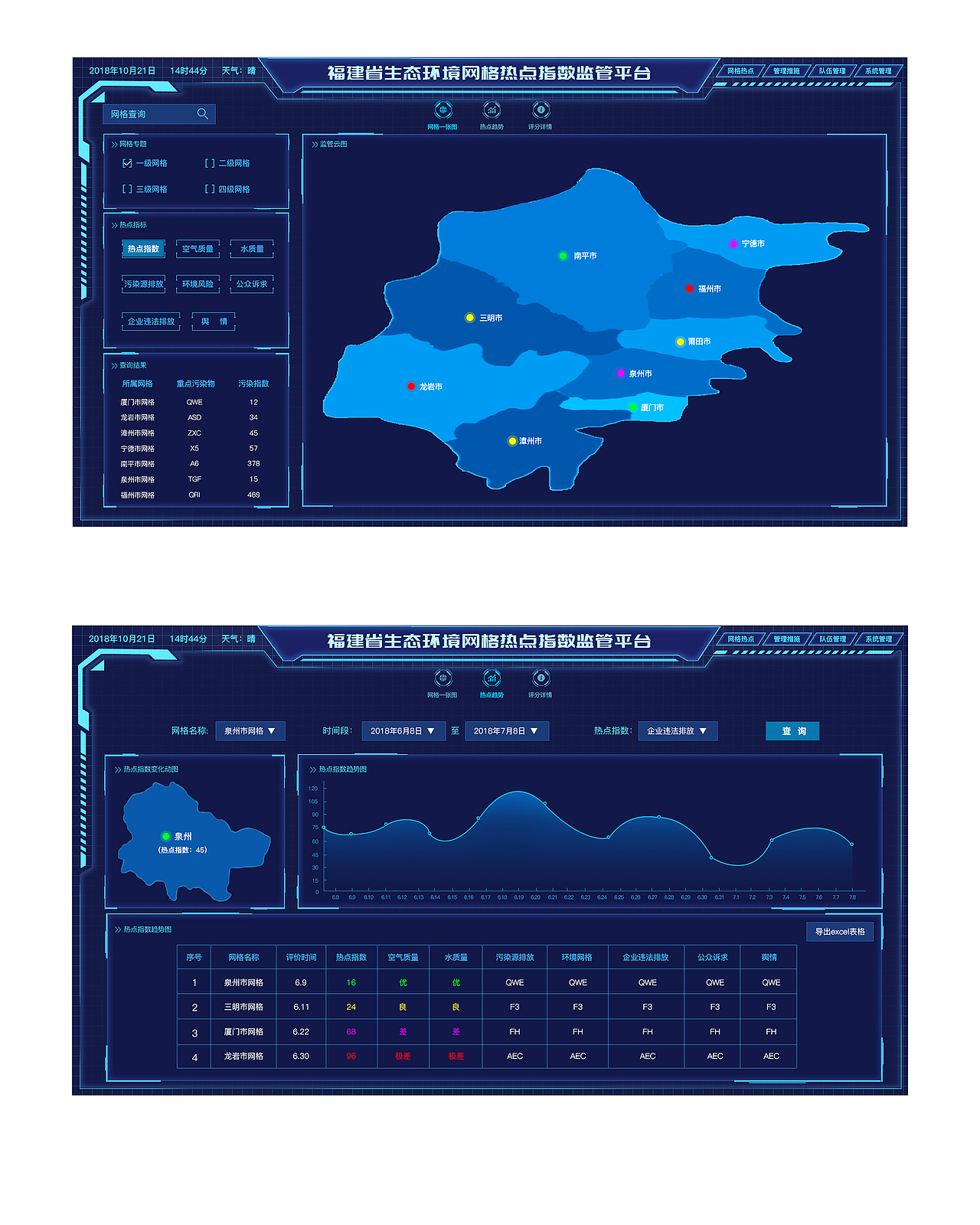 大数据可视化（图ZMTIwMzczMTY4） - 软件界面 - 站酷设计师麻瓜设计刘某原创素材 - 站酷ZCOOL