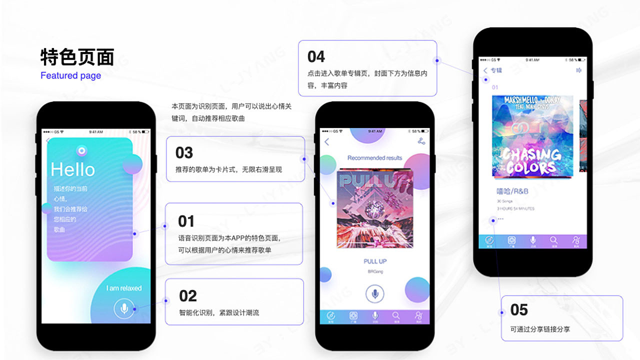 UI 作品集（图ZMjQ0MTA2NDY4） - APP界面 - 站酷设计师李李在努力原创素材 - 站酷ZCOOL