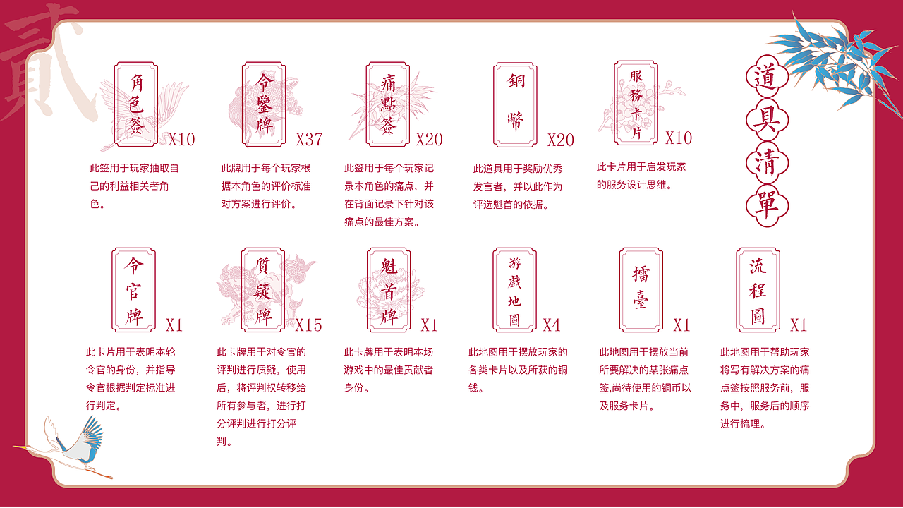 飞花令——中国风服务卡片使用工具包及衍生品设计