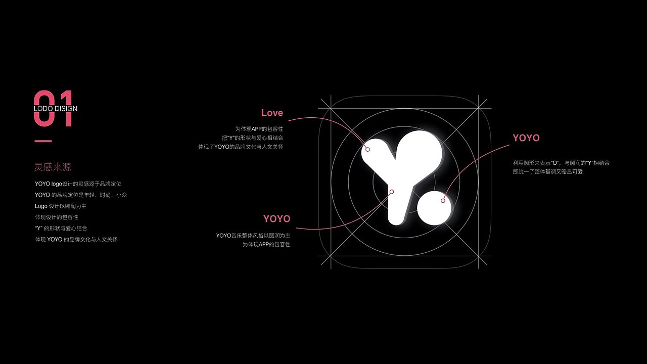 YOYO音乐（图ZMTIwNDUwMjU2） - APP界面 - 站酷设计师林雨莹原创素材 - 站酷ZCOOL