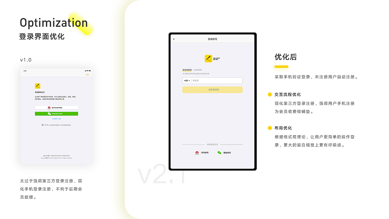 2018-2021作品集简历（图ZMjc3NzgyMTg0） - APP界面 - 站酷设计师侯疯狂丶原创素材 - 站酷ZCOOL