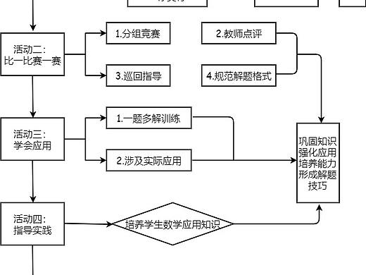 教学流程图--迅捷画图