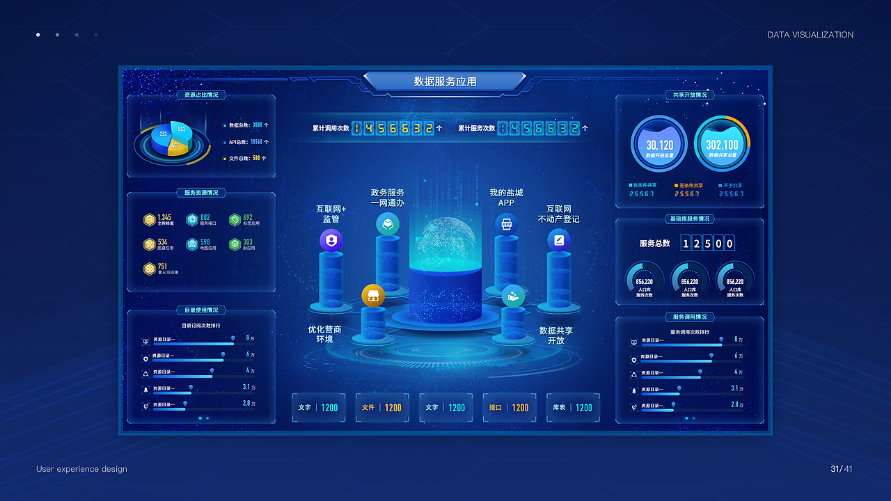 作品集（图ZMjYxNDczNjUy） - 交互/UE - 站酷设计师几多情原创素材 - 站酷ZCOOL