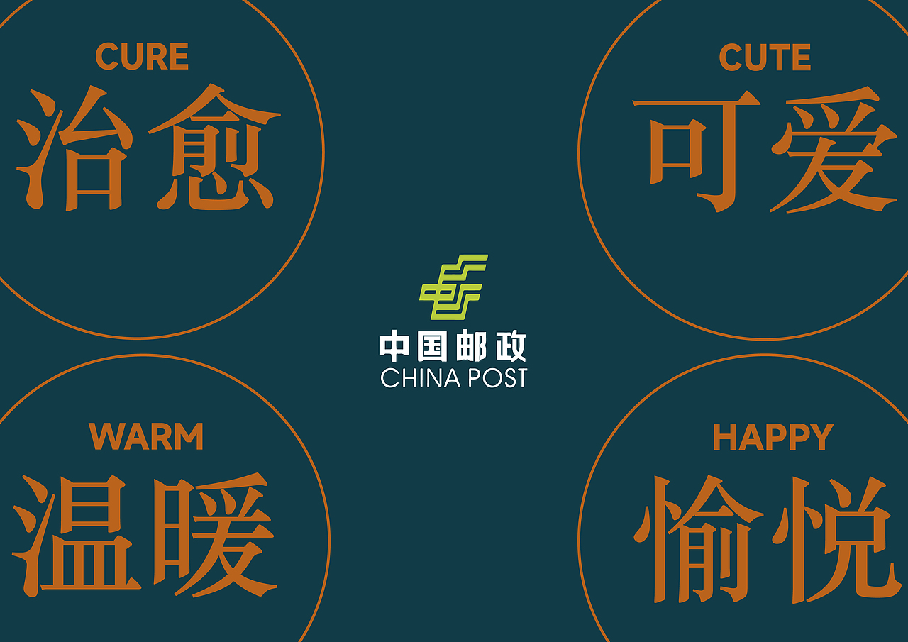 邮局咖啡ip形象|邮喵喵