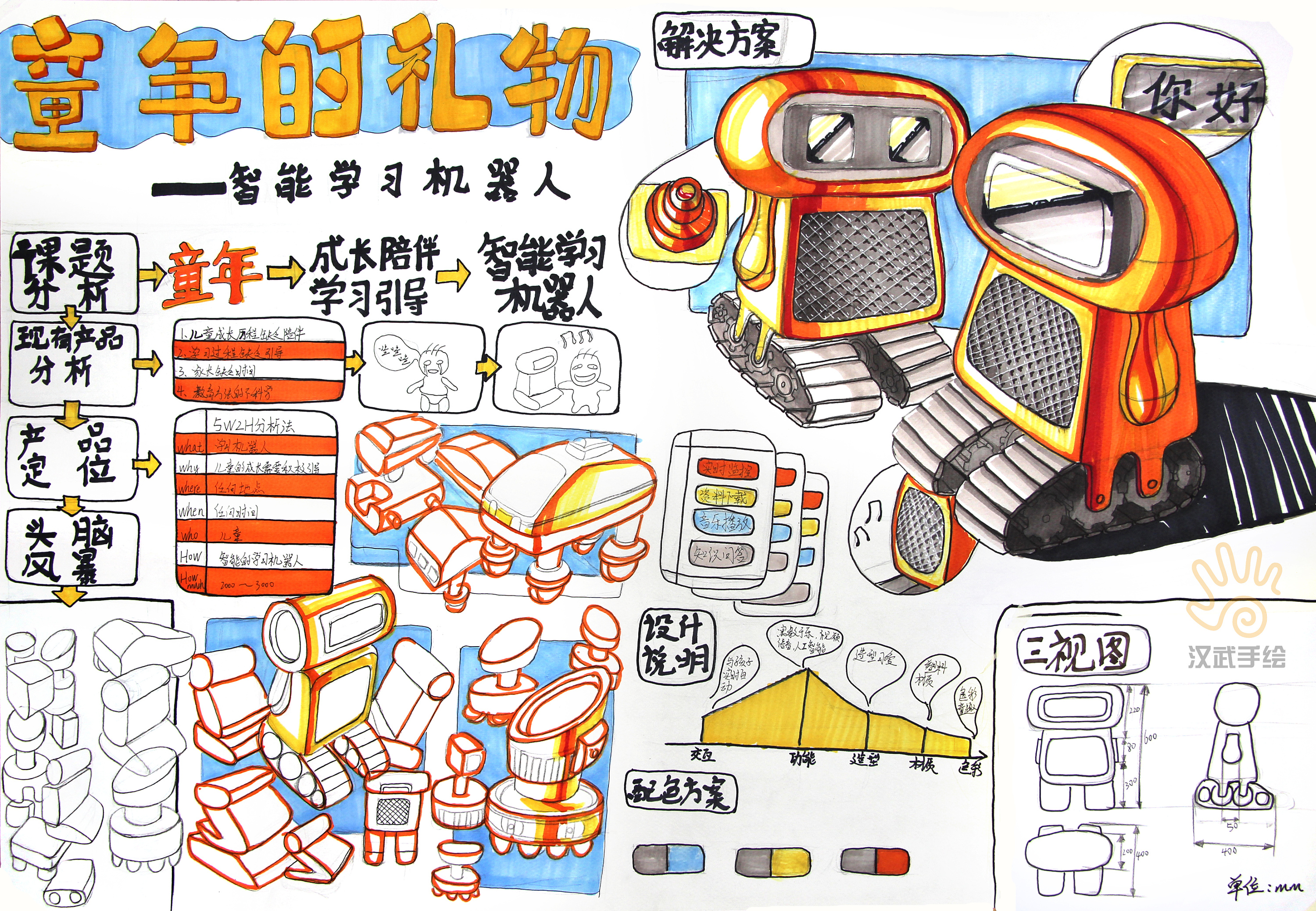 工业设计产品设计考研手绘快题作品