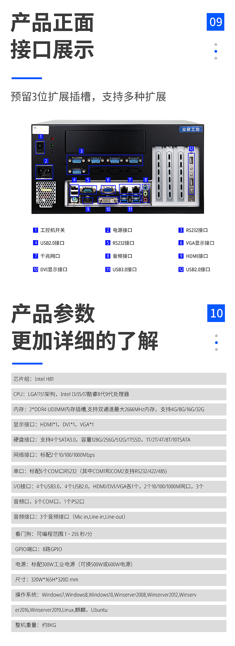 工控详情（图ZMjg2MjQyNzk2） - 其他平面 - 站酷设计师Z16574888原创素材 - 站酷ZCOOL