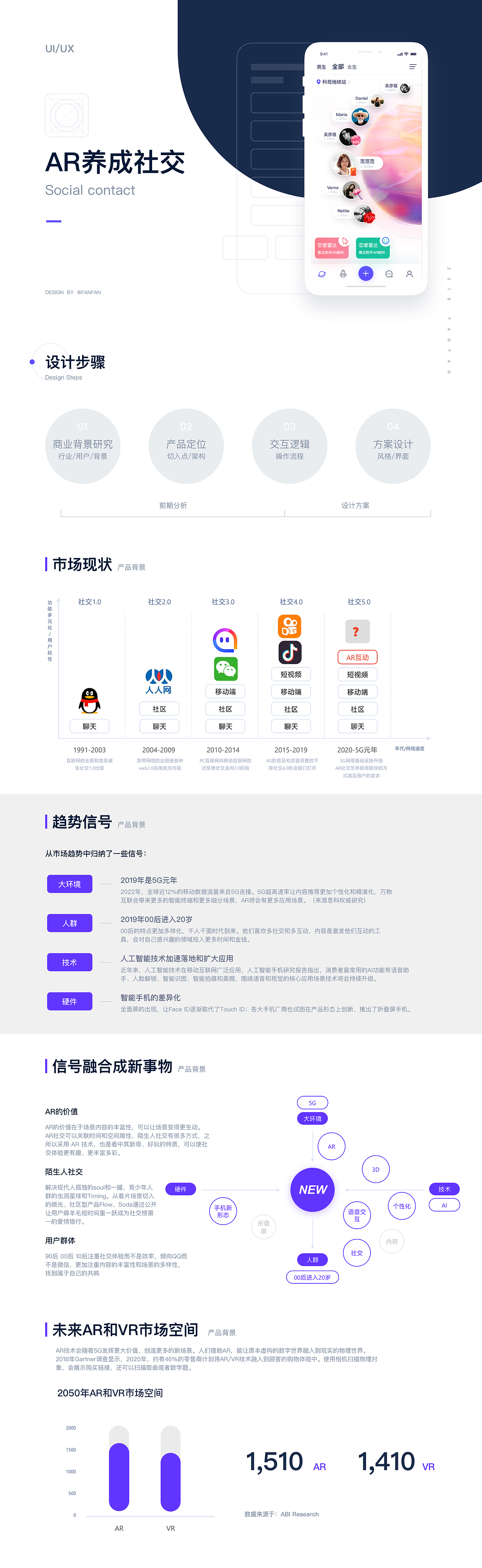 AR养成社交（图ZMTkxODYyNDQw） - APP界面 - 站酷设计师淡儿原创素材 - 站酷ZCOOL