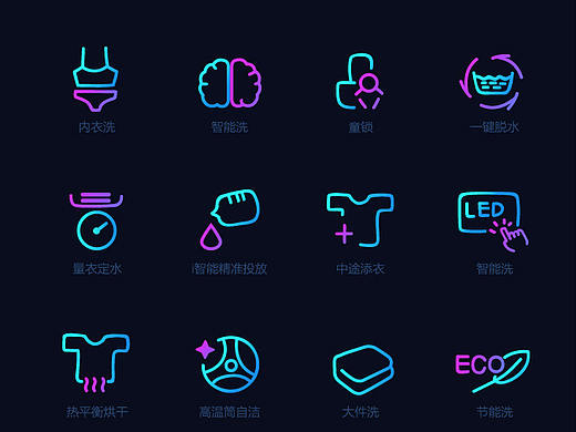 洗衣机功能icon 