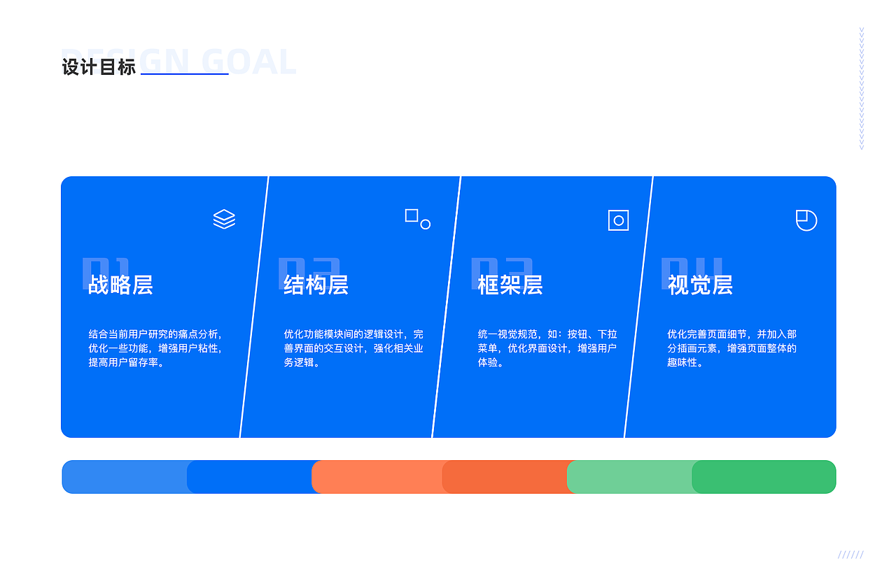 指南车APP（图ZMjA3MzI5MDc2） - APP界面 - 站酷设计师小小群青儿原创素材 - 站酷ZCOOL