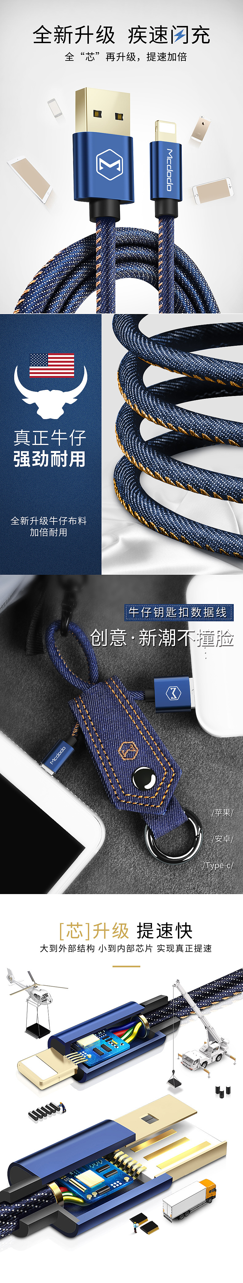 普瑞牛仔数据线