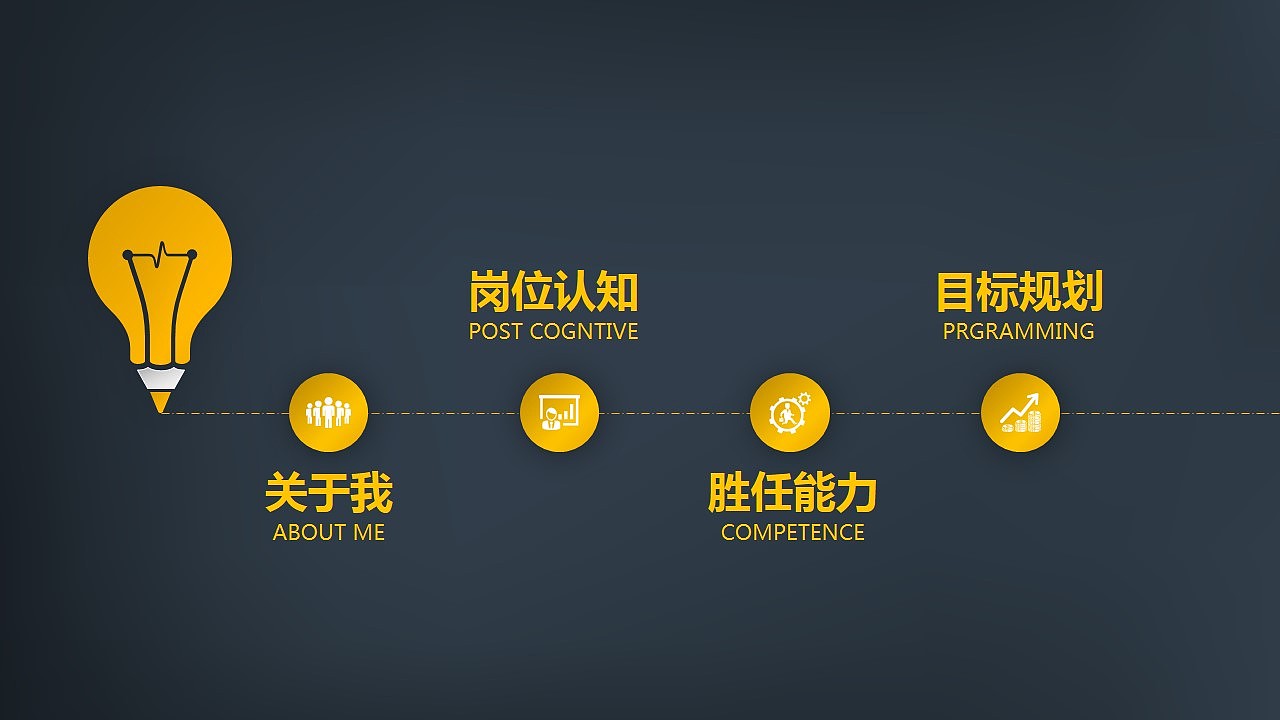 精美创意求职简历PPT通用设计