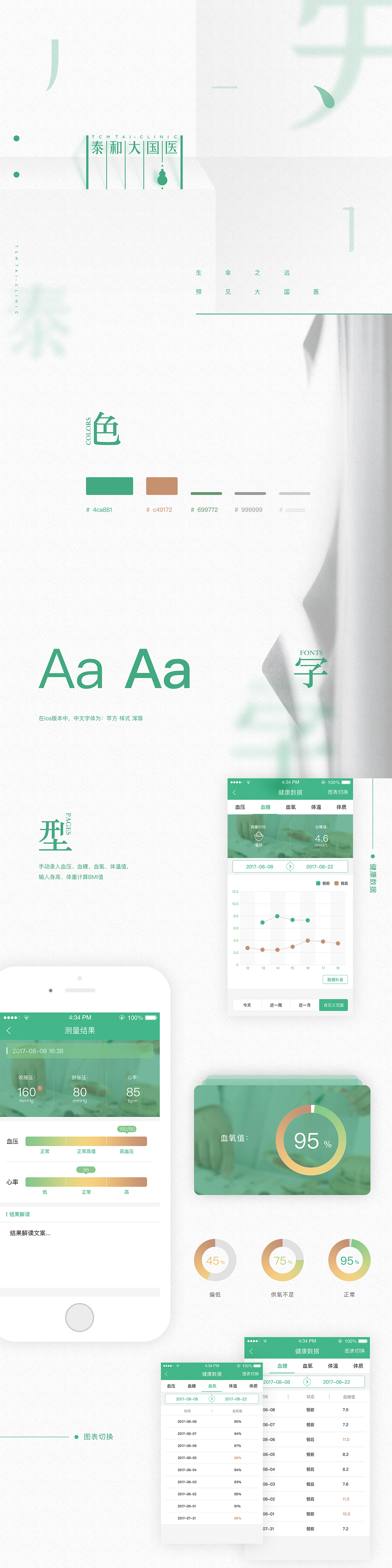 泰和大国医APP（图ZMTA4ODQ3MDQ4） - APP界面 - 站酷设计师圣桑原创素材 - 站酷ZCOOL