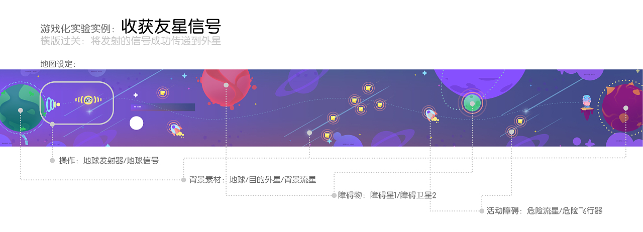 2019-2020课程系列设计与动画（图ZMjI1MDkzMjUy） - 动效设计 - 站酷设计师Na4D原创素材 - 站酷ZCOOL