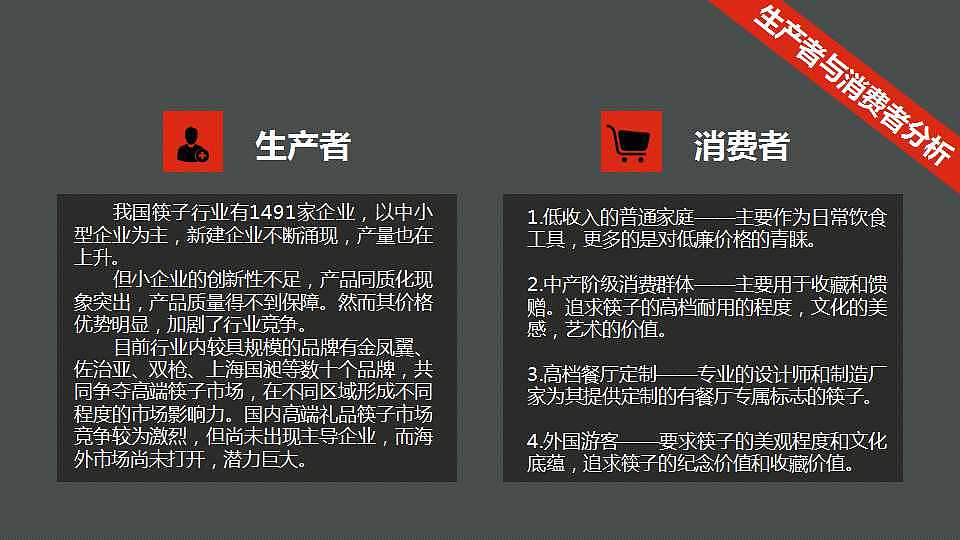 【广告策划案】韵泓筷子