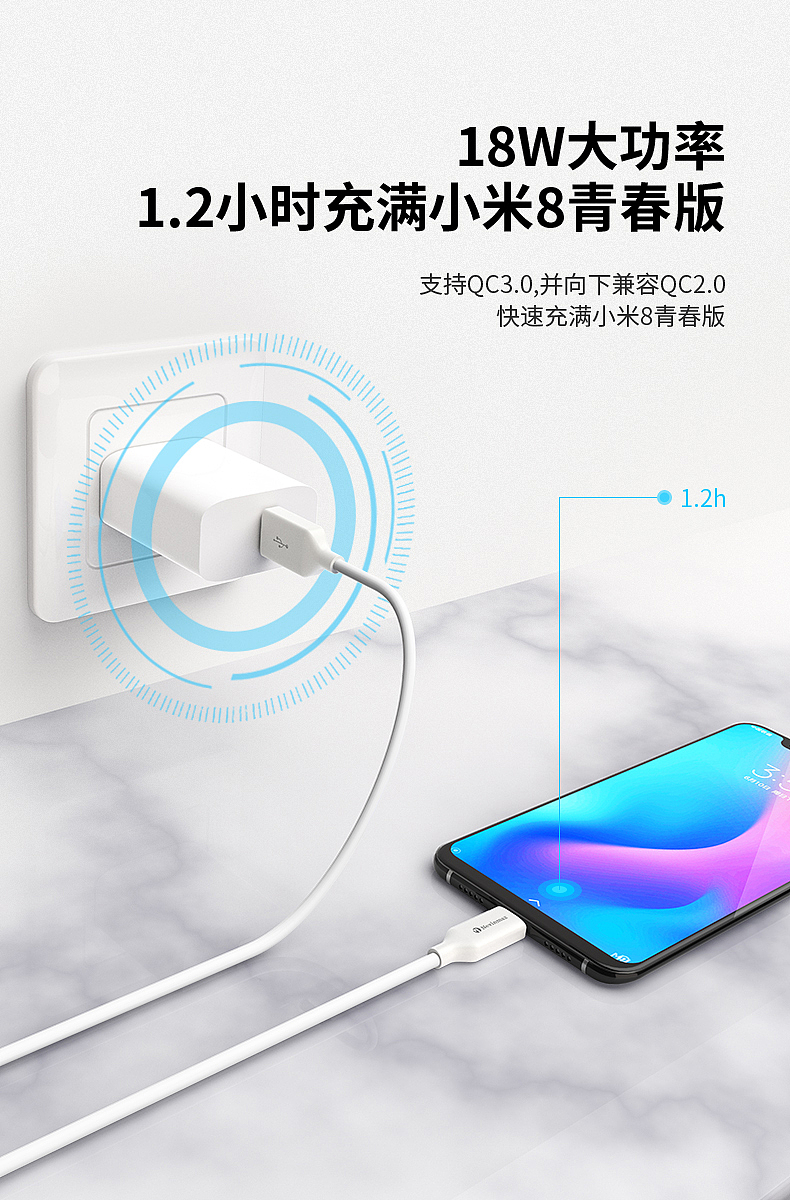 纽麦斯-QC3.0充电器（图ZMTQxMDAxNjA0） - 电商 - 站酷设计师修补的风霜原创素材 - 站酷ZCOOL
