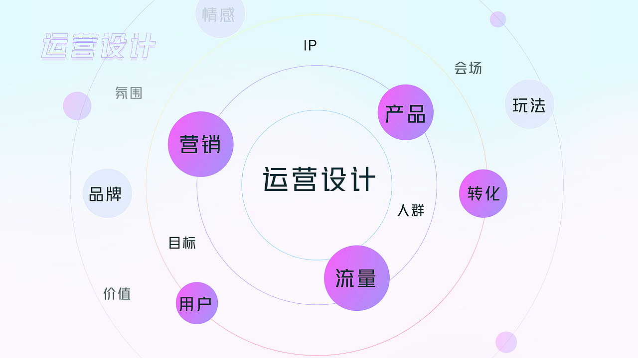 作品合集（图ZMjkzNTU4NTcy） - 其他平面 - 站酷设计师gjjjjjj原创素材 - 站酷ZCOOL