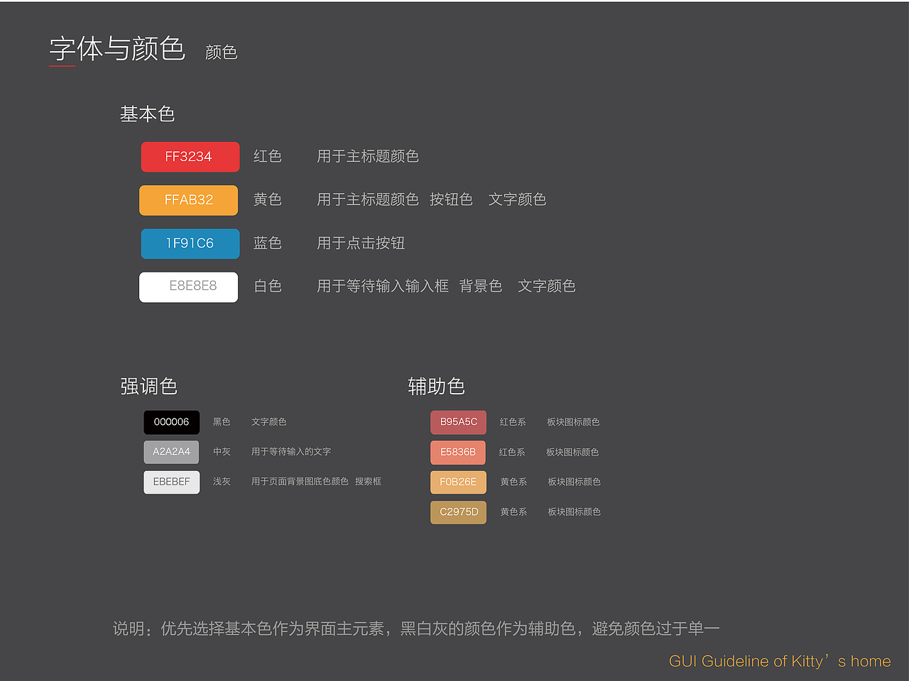 凯蒂屋APP界面设计