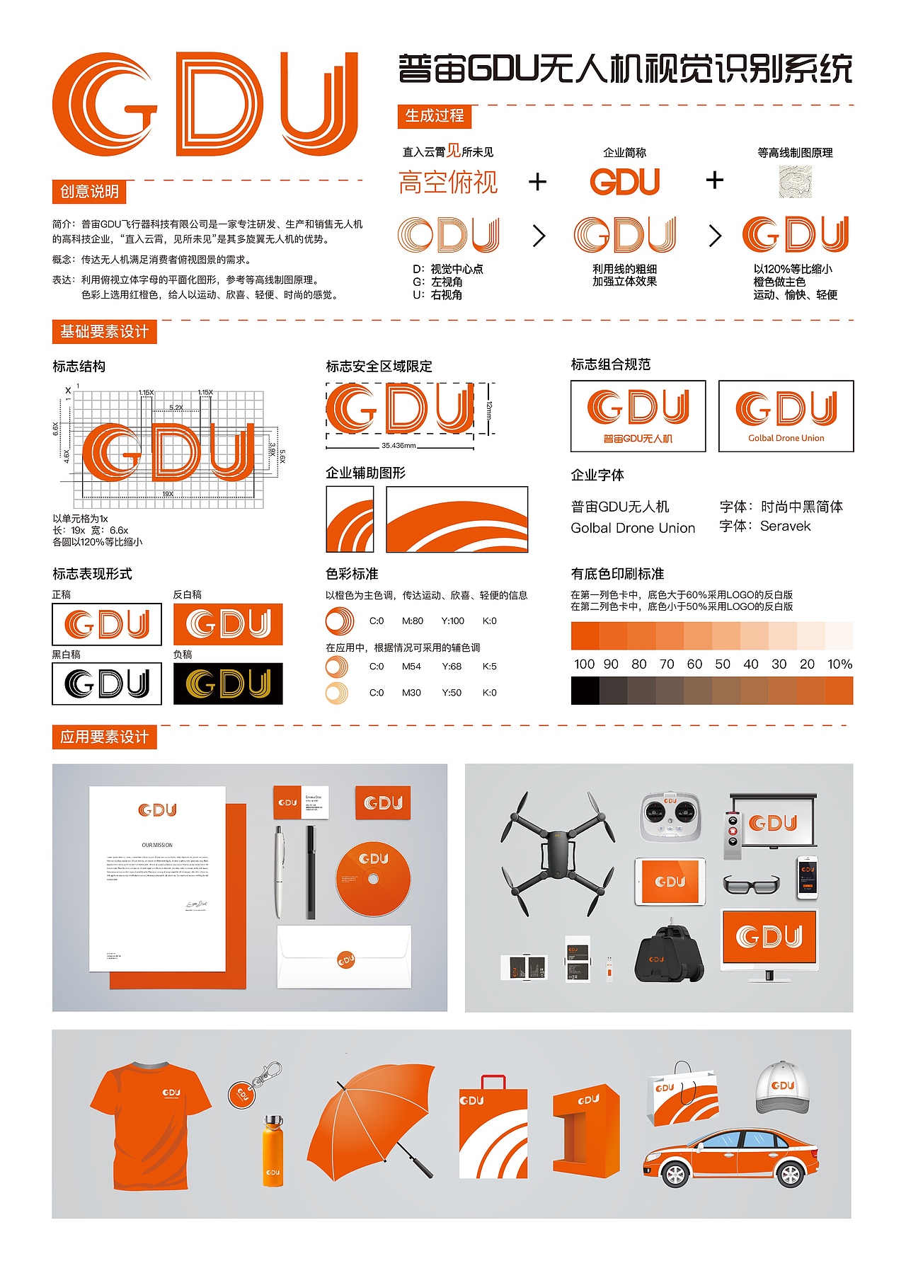 vi设计练习-普宙GDU
