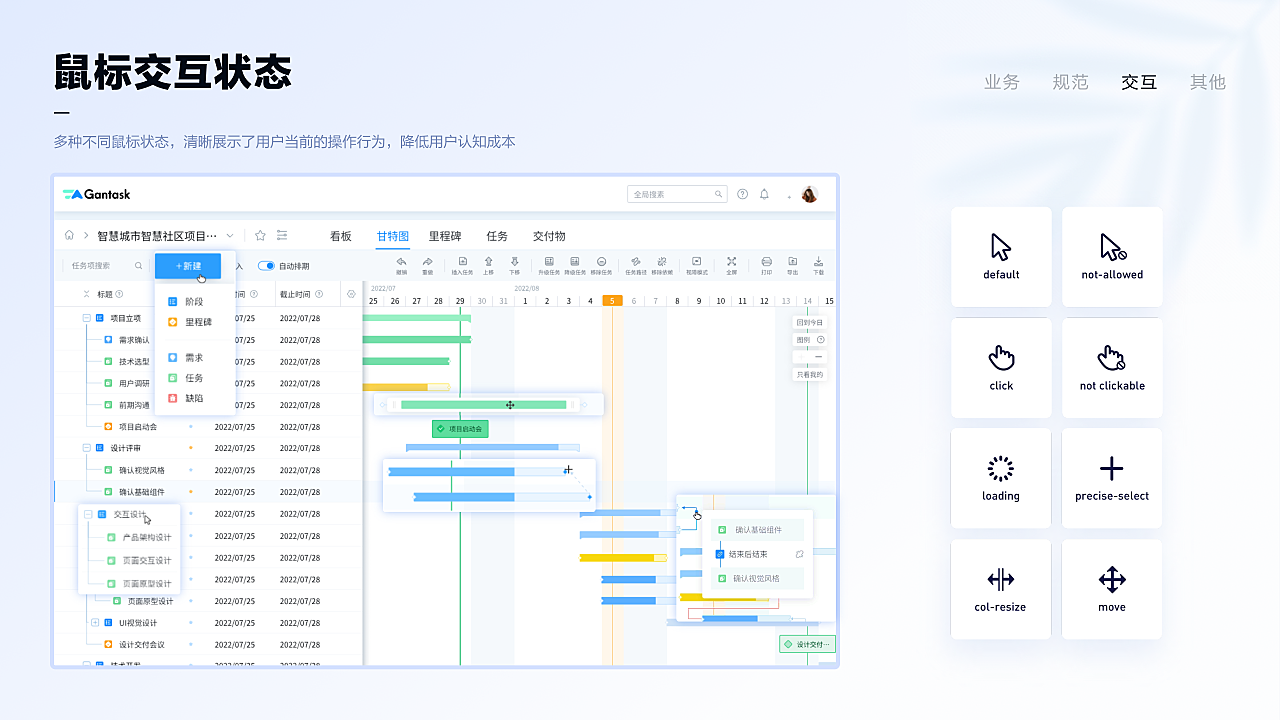 Gantask - 輕量化項目管理工具