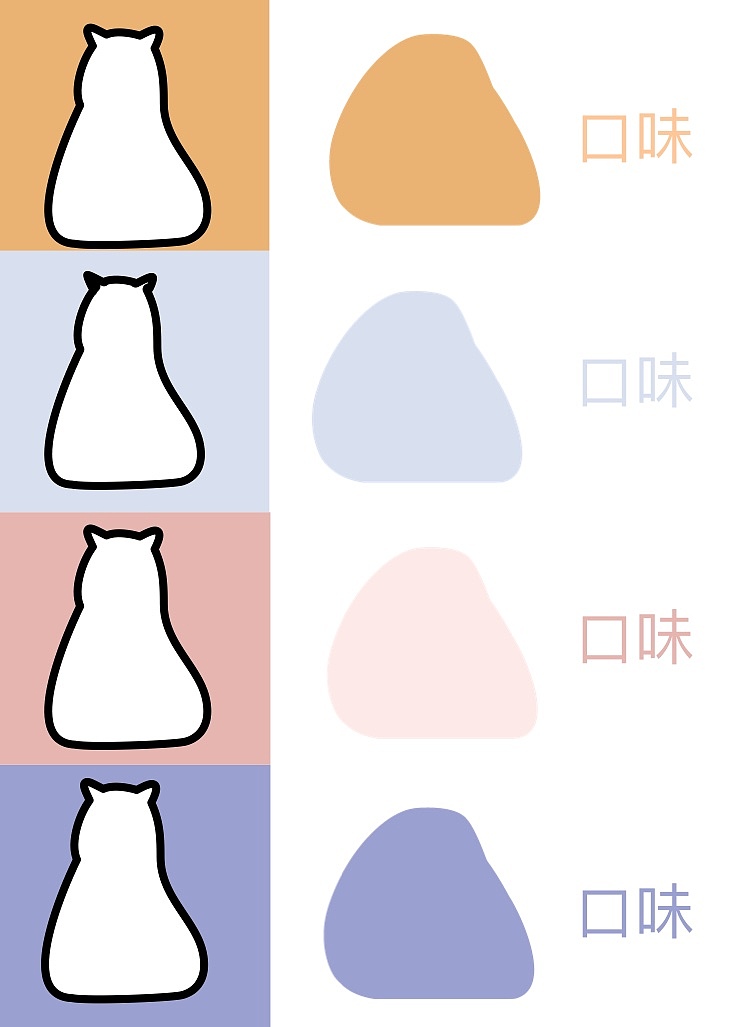 口味展示的视觉设计