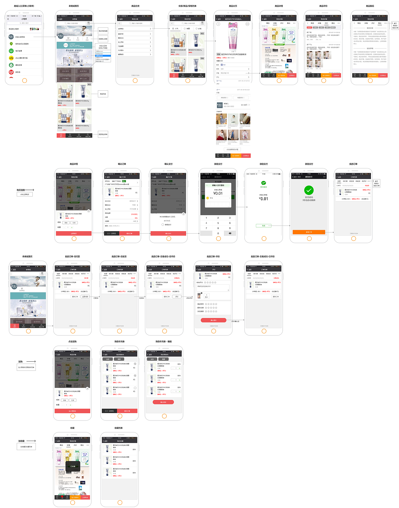 化妆品小程序（图ZMTYxOTgwOTM2） - 其他UI - 站酷设计师姐姐lu原创素材 - 站酷ZCOOL