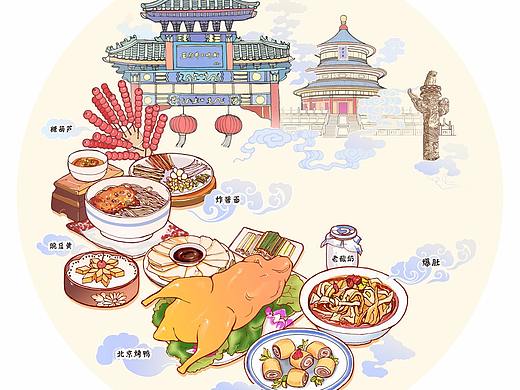 北京美食印象