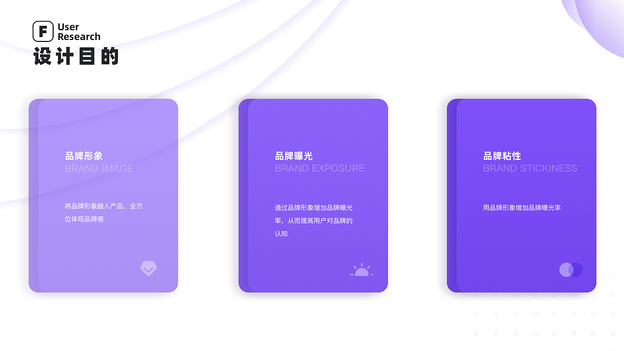 2021作品集|App设计|运营插画|比赛项目 | 插画(图ZMjgxNjc4ODAw) - APP界面 - 站酷设计师Fourteenfeng原创素材 - 站酷ZCOOL