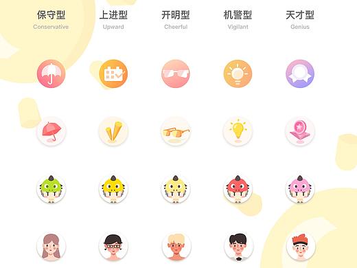 关于5种类型用户的头像UI logo icon