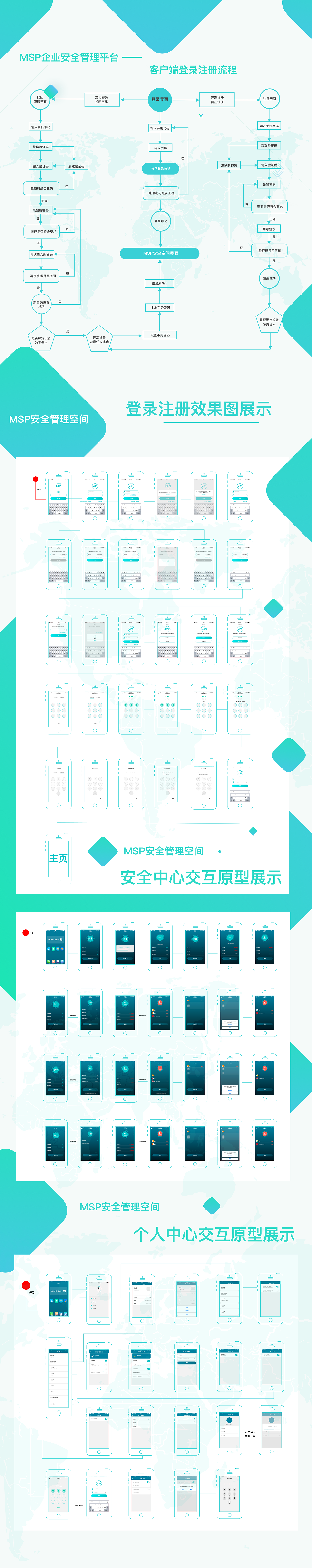 安全空间客户端