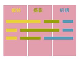 名畫，不接受任何意見