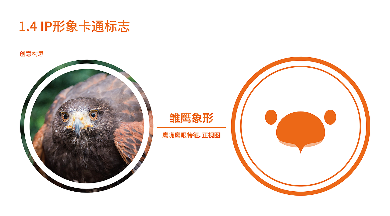 鹰硕启蒙项目VIS方案（图ZMjkxNzExNzc2） - 品牌 - 站酷设计师Pretad原创素材 - 站酷ZCOOL