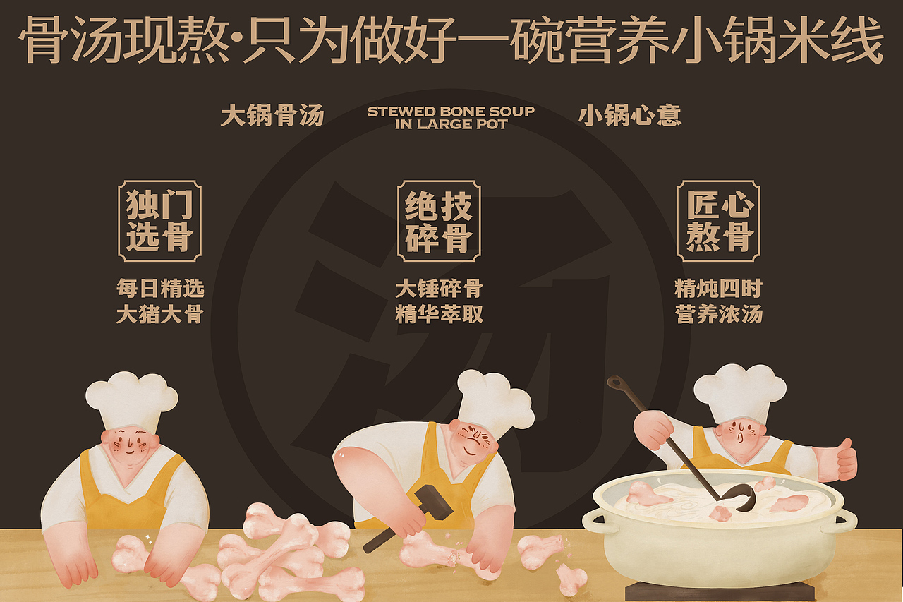 胖大碗-骨汤小锅米线 餐饮策略视觉设计