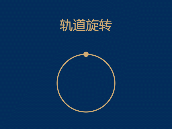 动效周期表练更（图ZMjIwMDY4MDky） - 创作习作 - 站酷设计师RELLA徐原创素材 - 站酷ZCOOL