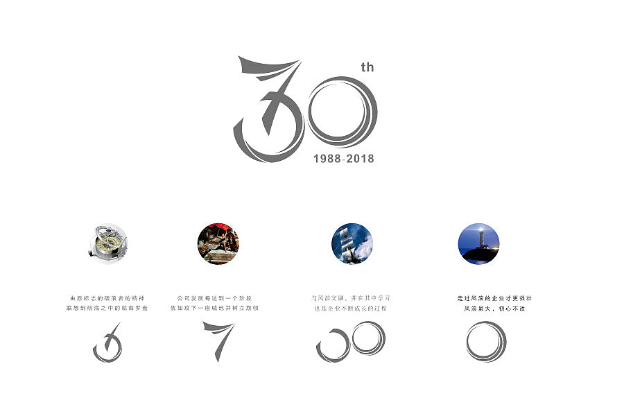 万达30周年标志设计（图ZNTE3OTU4MDg=） - Logo - 站酷设计师NCC_GUO原创素材 - 站酷ZCOOL