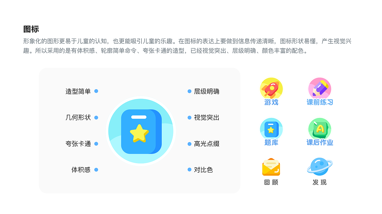 作品集-少儿在线课堂