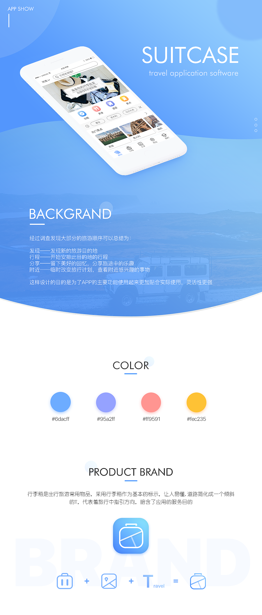 suitcase——拿起旅行箱去旅行