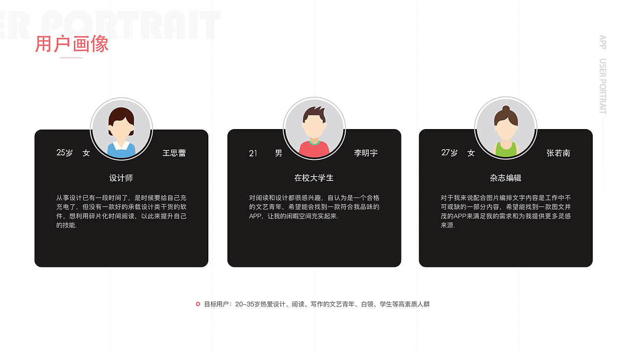 作品集（图ZMTgxODE2NTg4） - 其他UI - 站酷设计师惰性固体_原创素材 - 站酷ZCOOL