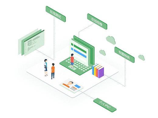 组卷3.0UI全选升级