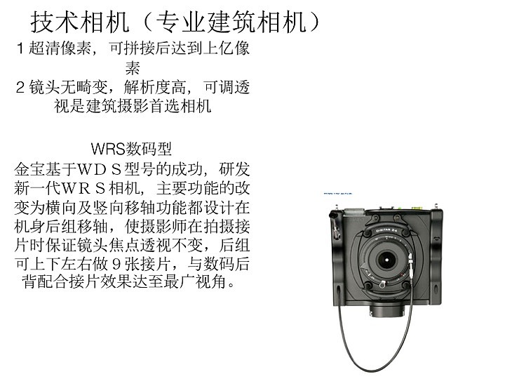 竺生老师空间摄影讲解商业摄影广告摄影