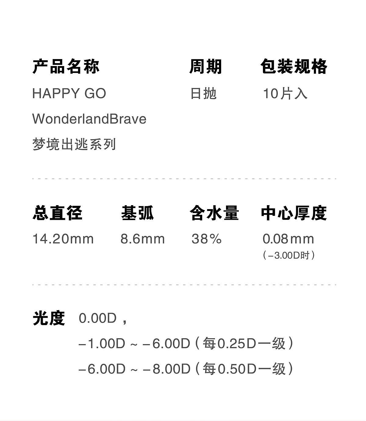 美瞳新品—海昌HAPPYGO仙境勇者系列日抛（图ZMzIxOTA1MDQw） - 电商 - 站酷设计师柒jiang原创素材 - 站酷ZCOOL