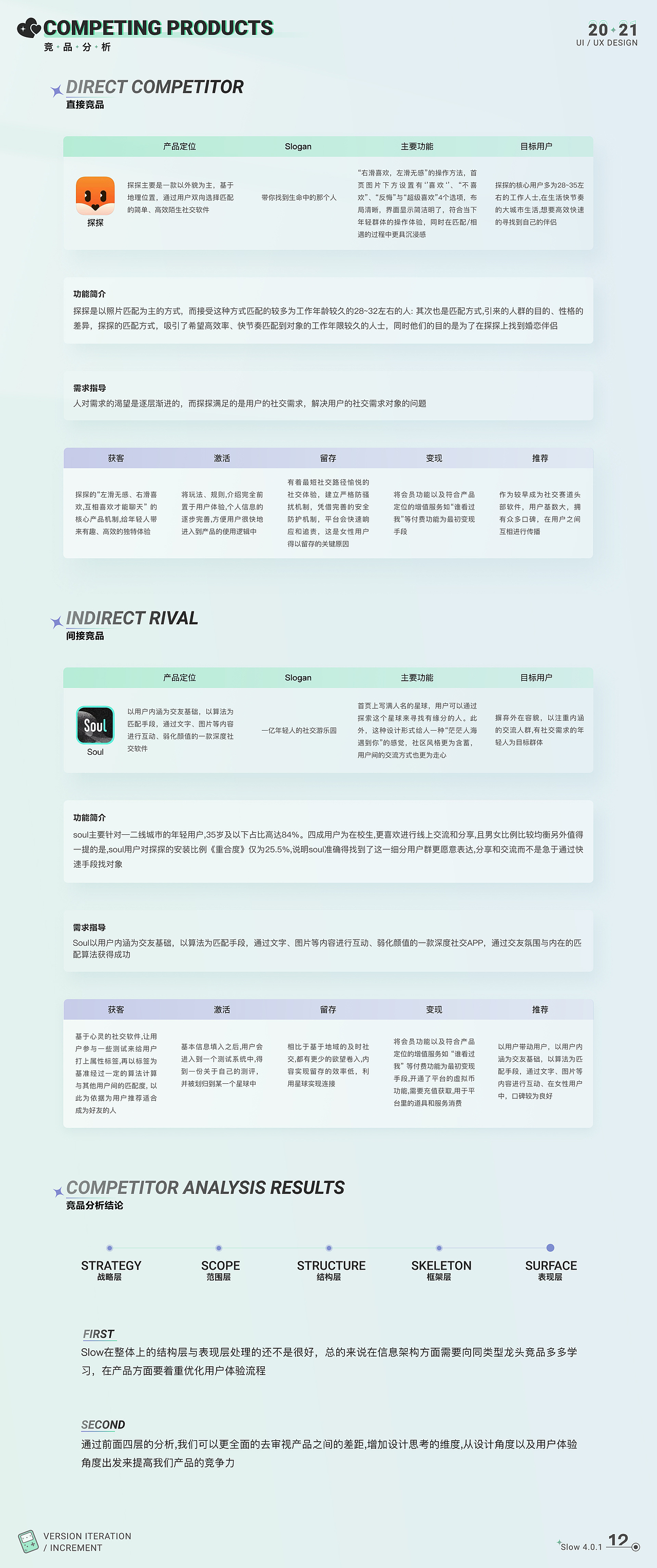 slow陌生社交增量设计
