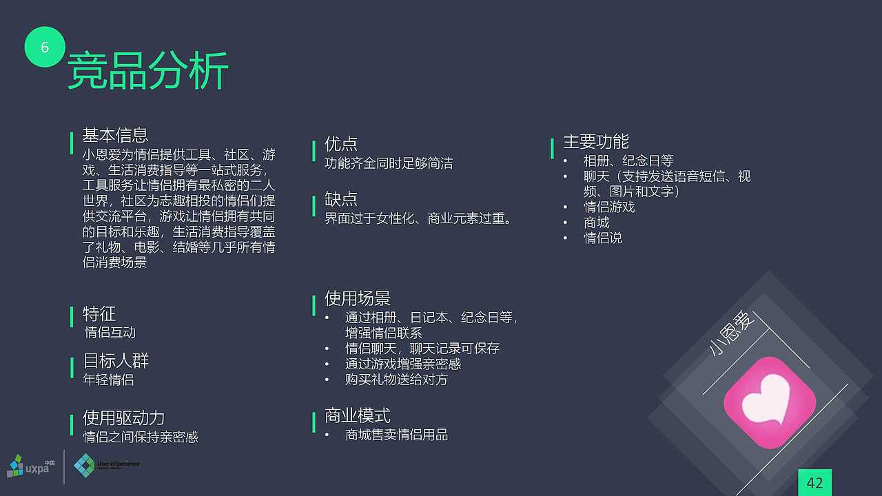 用研需求报告（图ZMTE1NTk1Mjcy） - 其他 - 站酷设计师Dustyee原创素材 - 站酷ZCOOL