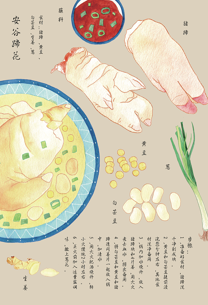 水彩美食插画海报
